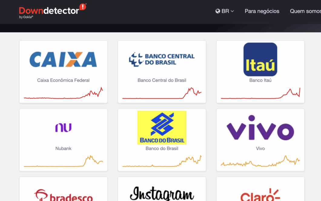 Falha no Pix afeta Caixa, Itaú, Nubank e mais instituições nesta segunda-feira - Imagem do artigo