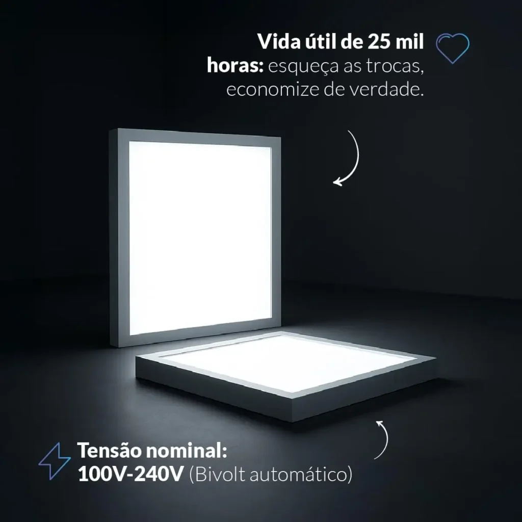 Kit Painel led Plafon Smart Inteligente Wi-fi 2.4 GHz 18w ou 24w 2700k a 6500k Alexa google
