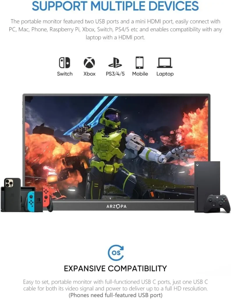 Monitor Portátil ARZOPA 15,6'' FHD 1080P