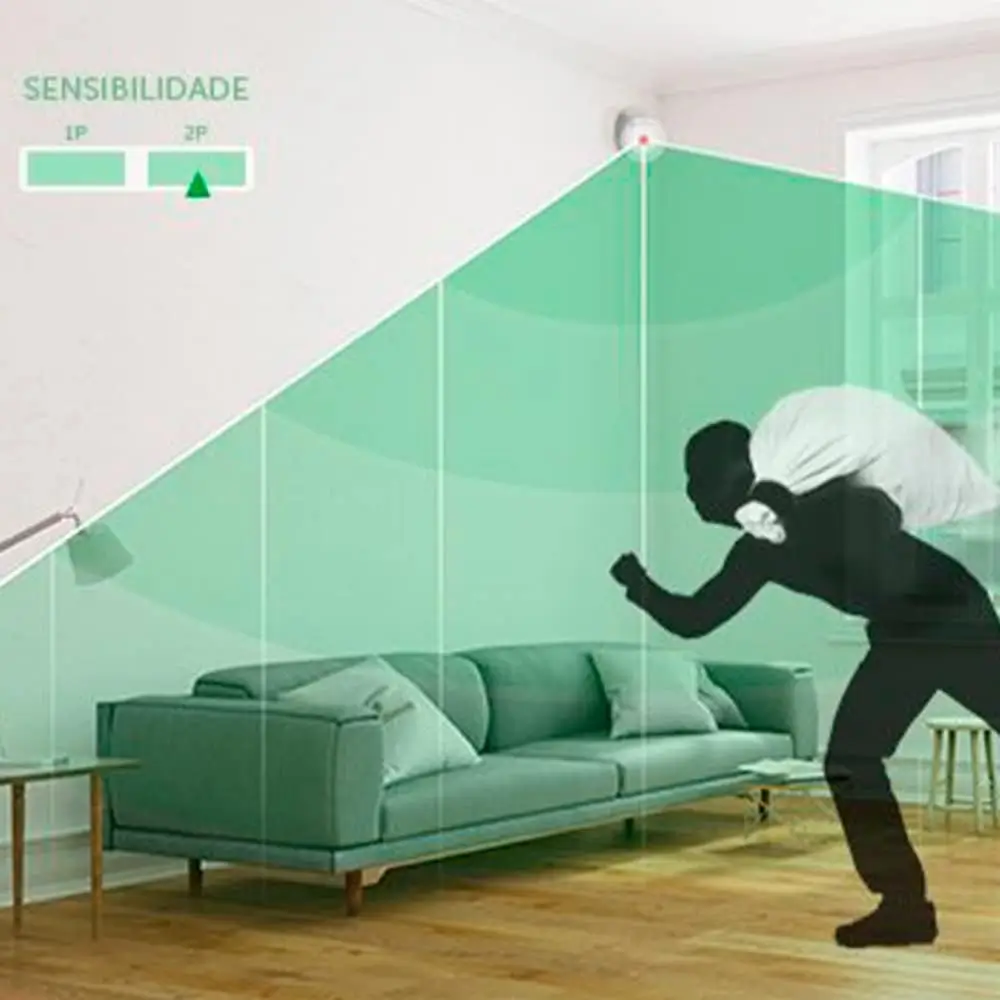 Sensor Infravermelho Passivo com Fio Intelbras IVP 3000 CF – Ângulo de 115° e Alcance de 12m: Proteção Inteligente para Sua Casa em 2025